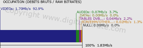 graph-data-DEUTSCHE WELLE (DW)-SD-