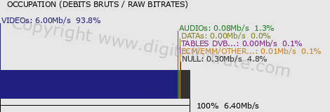 graph-data-TV Oberwallis HD-
