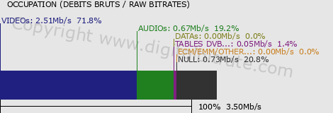 graph-data-RTVD-