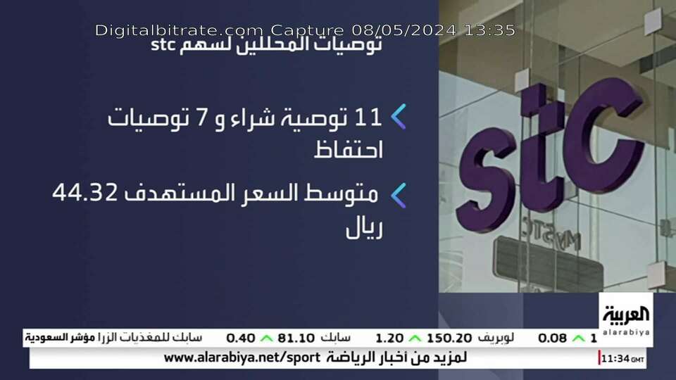 Capture Image Al Arabiya SWI