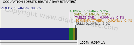 graph-data-arte D HD-
